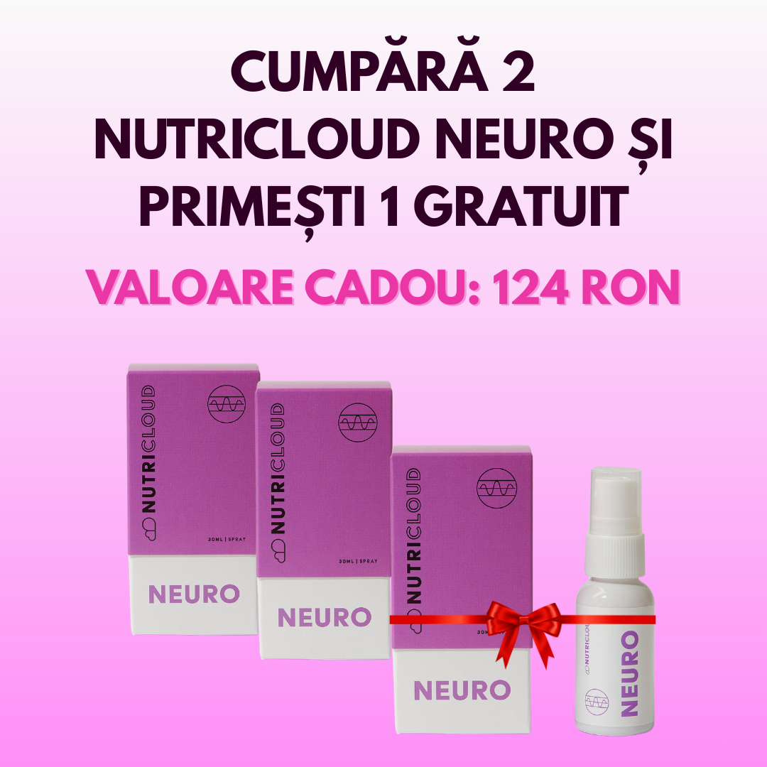 NUTRICLOUD NEURO