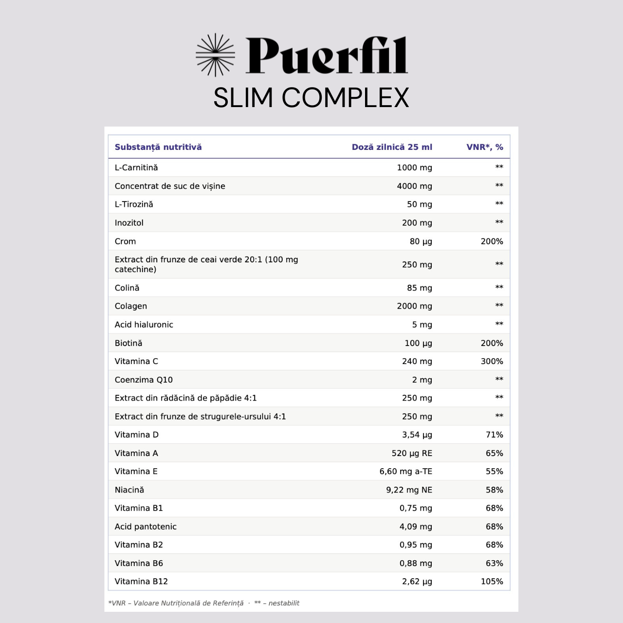 Puerfil Slim Complex Reducere 30%