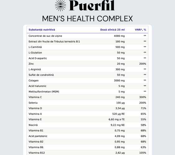 Puerfil Men's Health Complex