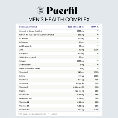 Puerfil Men's Health Complex