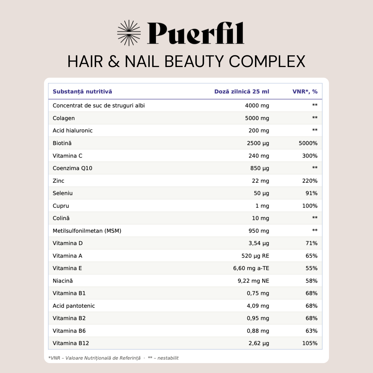 Puerfil Hair & Nails Beauty Complex