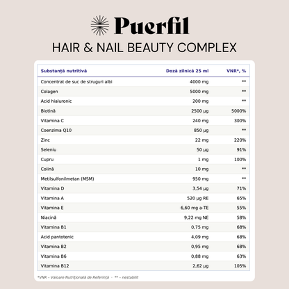Puerfil Hair & Nails Beauty Complex