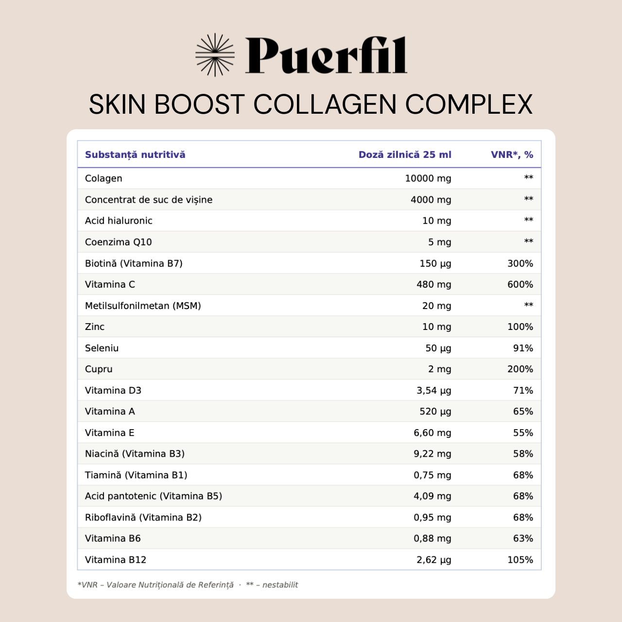 Puerfil Skin Boost Collagen Complex