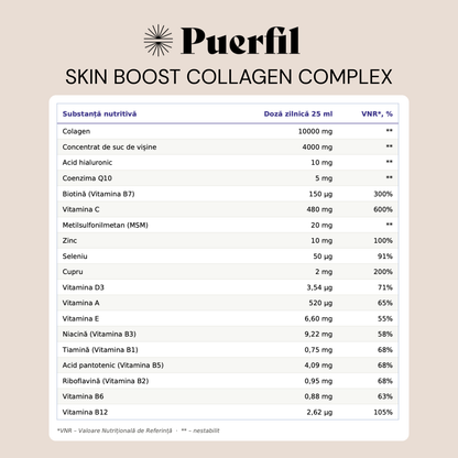 Puerfil Skin Boost Collagen Complex