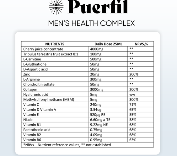 Puerfil Men's Health Complex