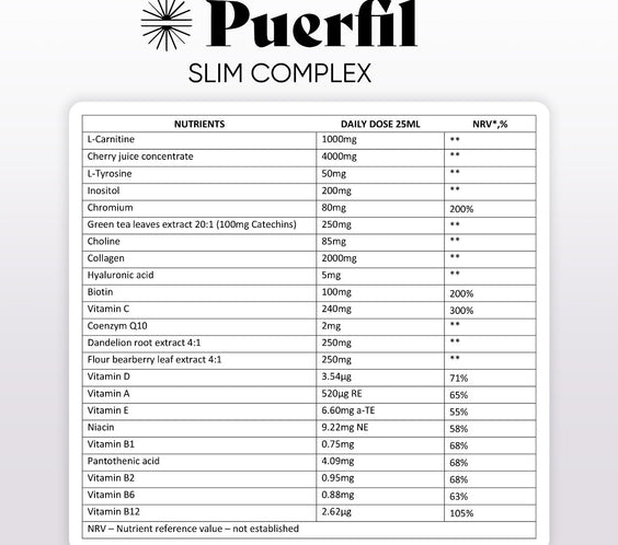Puerfil Slim Complex