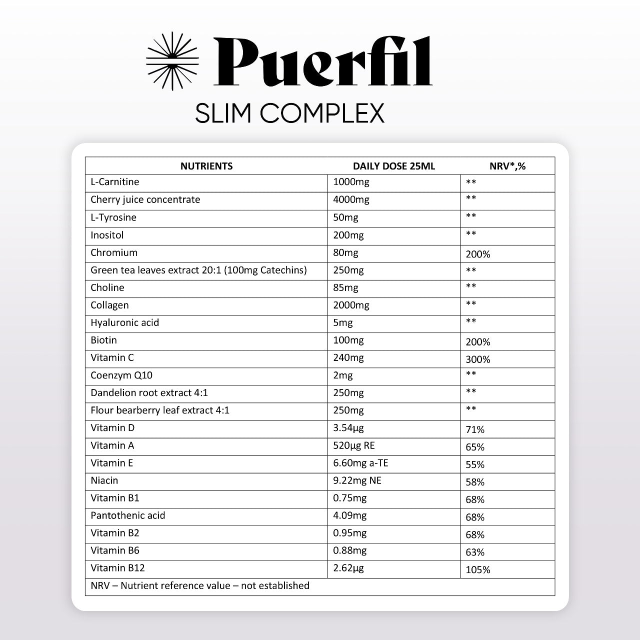 Cumperi 1 Puerfil Slim Complex și primești 1 GRATUIT