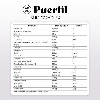 Cumperi 1 Puerfil Slim Complex și primești 1 GRATUIT