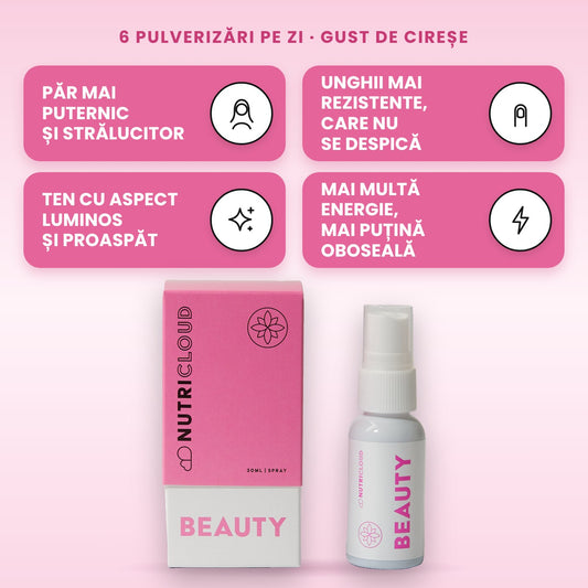 Nutricloud Beauty – beneficii: păr, unghii, ten, energie