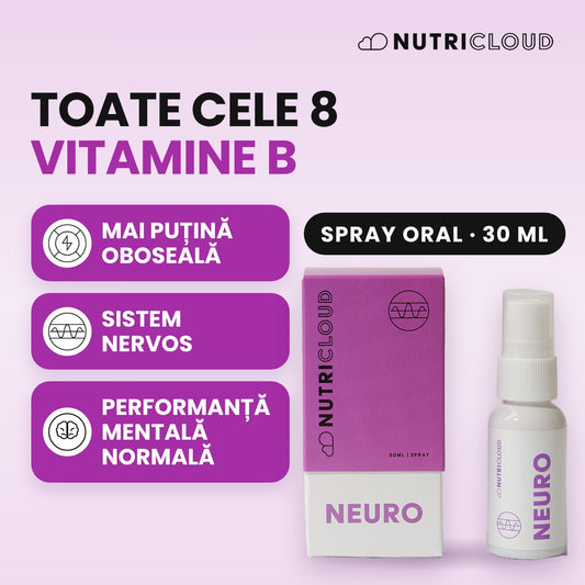 Nutricloud Neuro – toate cele 8 vitamine B într-un spray